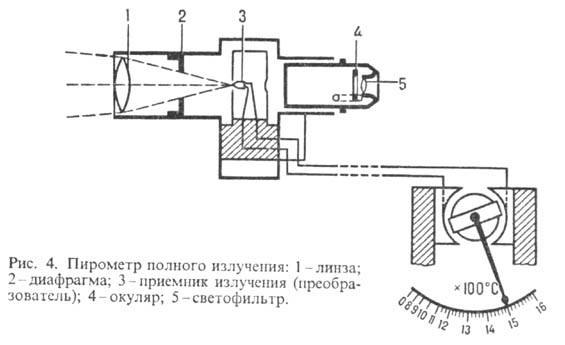 3545-4.jpg