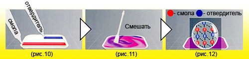 Двухкомпонентные реакционные клеи UHU
