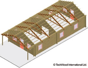 . 2: « » -    TechWood International Ltd.